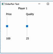 Image result for Slider Computing