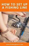 Image result for How to Set Up Fishing Line