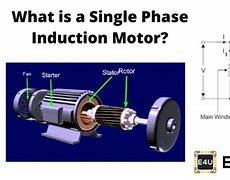 Image result for 1 Phase Motor