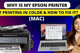 Image result for Not Printing Colour