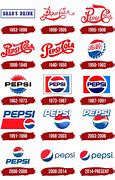 Image result for History of the Pepsi Logo