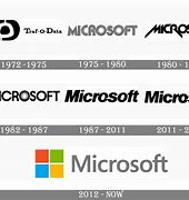 Image result for Microsoft Product Logos