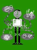 Image result for Robot Waiter Kit