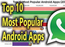 Image result for Top 10 Apps