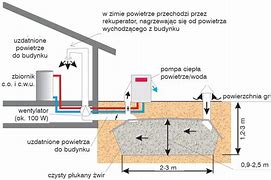Image result for co_to_za_zemborzyce_dolne