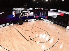 Image result for NBA Bubble Pics From Above