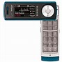 Image result for Most Popular Cell Phone Early 2000s