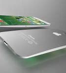 Image result for iPhone 6 Ram