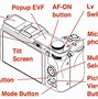 Image result for External Microphone for Camera without Hot Shoe