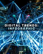 Image result for Digital Trends
