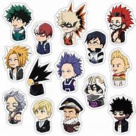 Image result for MHA Memes Stickers