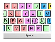 Image result for QWERTY Touch Screen Keyboard Layout