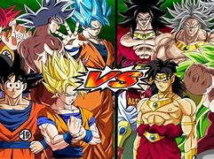 Image result for Team Goku All Members