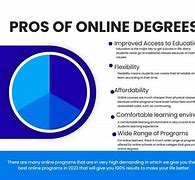Image result for Pros and Cons of Online Degrees