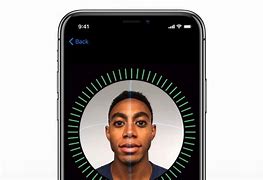 Image result for Face ID Phone