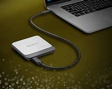 Image result for External Devices