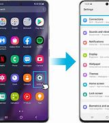 Image result for How to Reset a Samsung S3