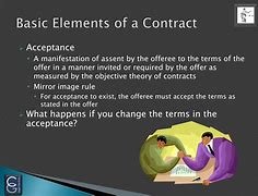 Image result for 4 Elements of a Contract