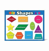 Image result for Basic Shapes Poster for Kids