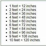 Image result for How Much Is 6 Feet to Inches