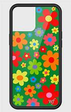 Image result for iPhone Series 3 Case