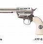 Image result for Colt Peacemaker Model Kits