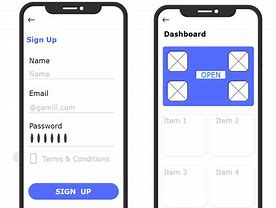 Image result for iPhone Wireframe Icon