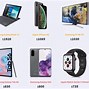 Image result for Alot of Samsung's Boxes