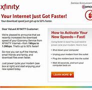 Image result for Xfinity Home Packages