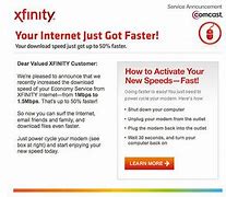 Image result for Xfinity My Account App