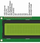 Image result for 16x2 lcd raspberry pi connectors