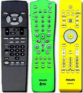 Image result for Dish Network Remote Control Replacement