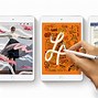Image result for mini/iPhone Tablets