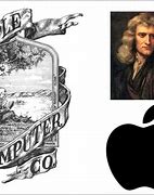 Image result for Isaac Newton Creator of Apple