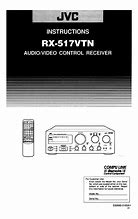 Image result for jvc receiver manual