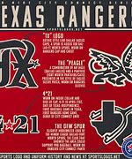 Image result for Rangers City Conn3ct Memes