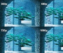 Image result for 120P Graphics in Game