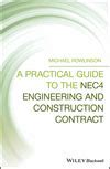 Image result for Contract Components