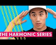 Image result for Harmonic Series Music