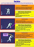Image result for cricket batting techniques