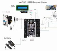 Image result for Wi-Fi Vendo Wiring-Diagram