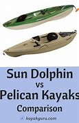 Image result for Pelican Kayak Comparison Chart