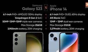 Image result for iPhone 14 Comparison Chart