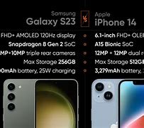 Image result for iPhone Galaxy Comparison Chart