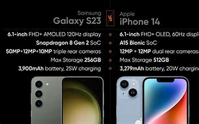 Image result for iPhone Galaxy Comparison Chart