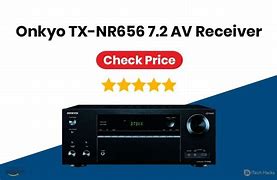 Image result for Rear Panel of an Onkyo TX 61 Receiver