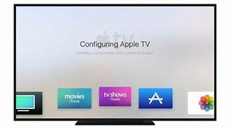 Image result for Apple TV Digital