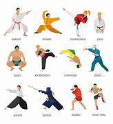 Image result for Most Used Fighting Style