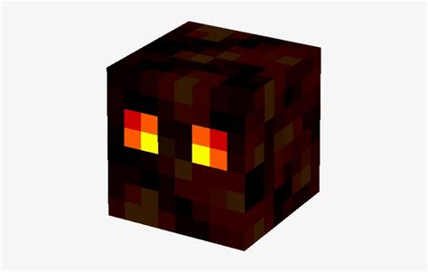 Image result for Lists Python Tutorials Tonight