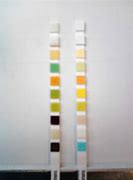Image result for Urine Test Thank You